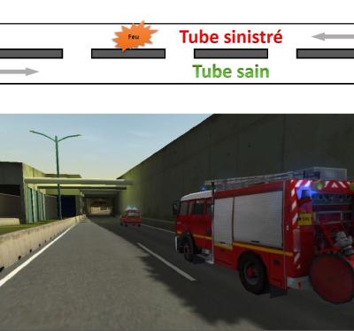 Fotos und Videos mit XVR machen